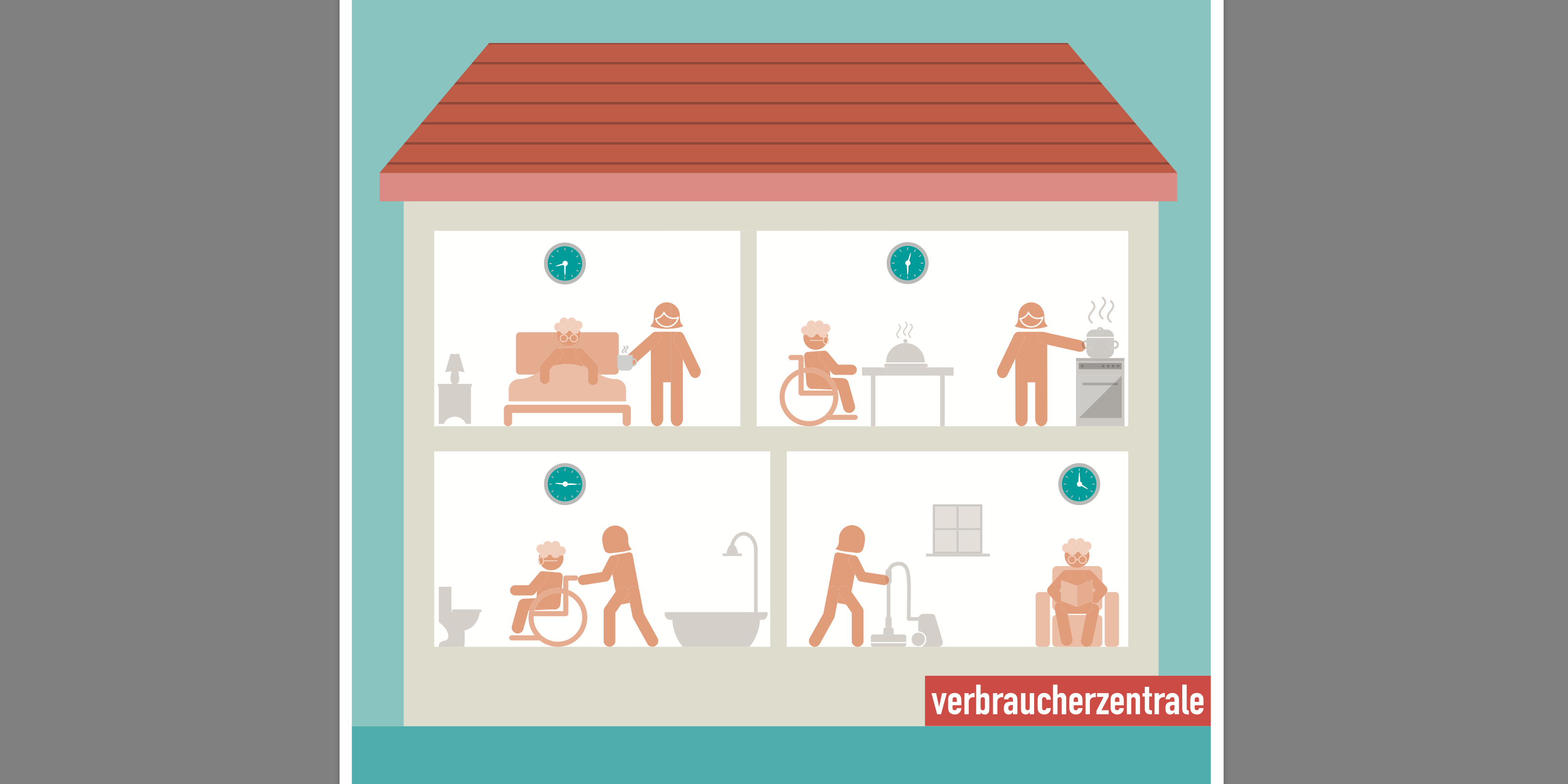 Bildschirmfoto 2020-04-29 um 09.24.29 Marktcheck der Verbraucherzentrale