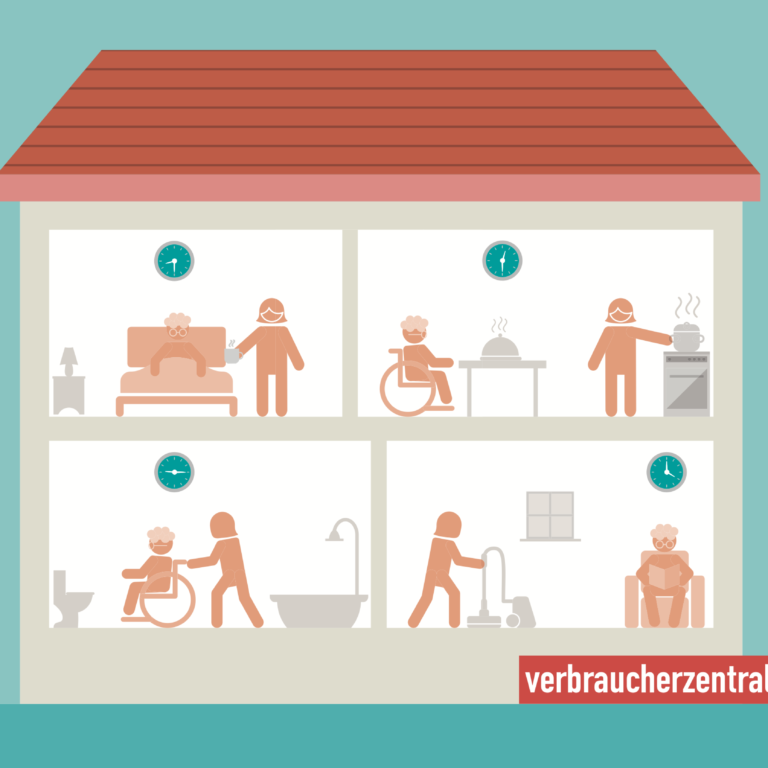 Marktcheck der Verbraucherzentrale
